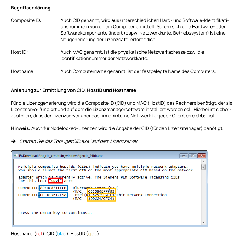 getCID.exe: Ausgabe mit Hostname, Composite ID (CID) und MAC-Adresse (HostID) für zwei Netzwerkadapter